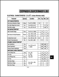 datasheet for CEP6031LS2 by Chino-Excel Technology Corporation