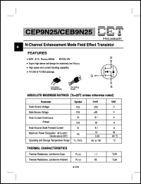datasheet for CEP9N25 by Chino-Excel Technology Corporation