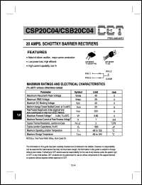 datasheet for CSB20C04 by Chino-Excel Technology Corporation