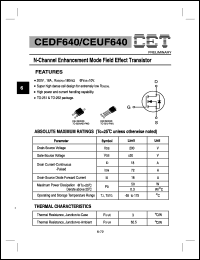 datasheet for CEUF640 by Chino-Excel Technology Corporation