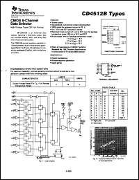 datasheet for CD4512BE by Texas Instruments