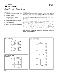 datasheet for UC1611L883B by Texas Instruments