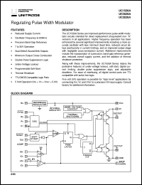 datasheet for 85515022A by Texas Instruments