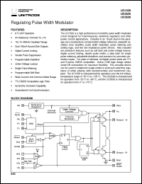 datasheet for 8551501VA by Texas Instruments