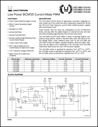 datasheet for UCC1804J by Texas Instruments