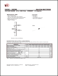 datasheet for 1N5391 by Wing Shing Electronic Co. - manufacturer of power semiconductors
