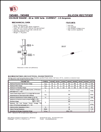 datasheet for 1N5400 by Wing Shing Electronic Co. - manufacturer of power semiconductors