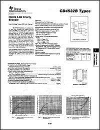 datasheet for CD4532BF3A by Texas Instruments