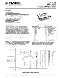 datasheet for ADS-946GM by 