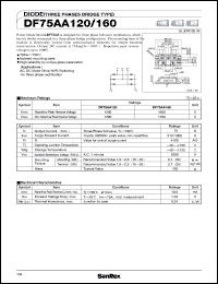 datasheet for DF75AA160 by SanRex (Sansha Electric Mfg. Co., Ltd.)