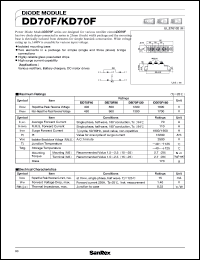 datasheet for DD70F160 by SanRex (Sansha Electric Mfg. Co., Ltd.)