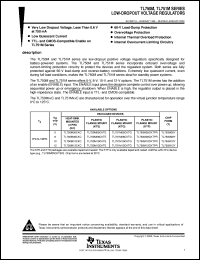 datasheet for 5962-9584001QPA by Texas Instruments