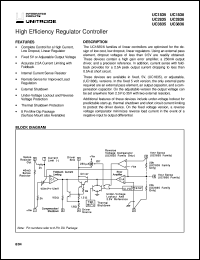 datasheet for 5962-9065001PA by Texas Instruments