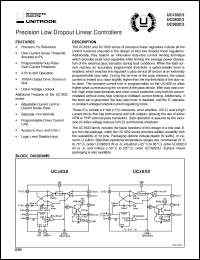 datasheet for 5962-9326502M2A by Texas Instruments