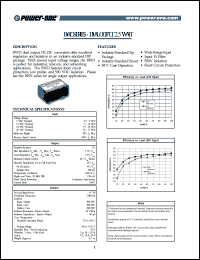 datasheet for BWD2412 by 