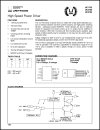 datasheet for 5962-9579801MPA by Texas Instruments