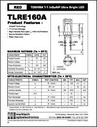 datasheet for TLRE160A by 