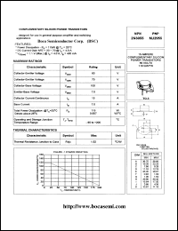 datasheet for 2N3055 by 