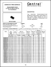 datasheet for BZX84C15 by 