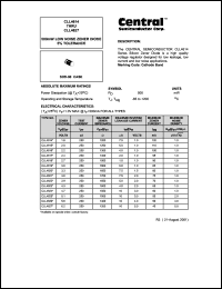 datasheet for CLL4617 by 