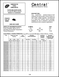 datasheet for CMDZ5226B by 