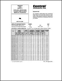 datasheet for CMHZ4681 by 