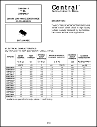 datasheet for CMPZ4620 by 