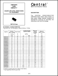 datasheet for CMPZ4694 by 