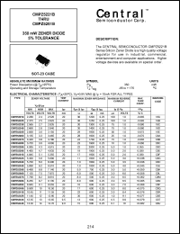 datasheet for CMPZ5254B by 