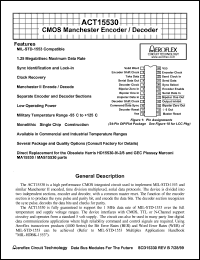 datasheet for ACT15530CFI by 