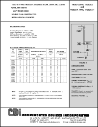 datasheet for 1N3821 by 