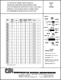 datasheet for 1N4061A by 