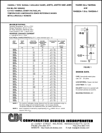 datasheet for 1N4565 by 