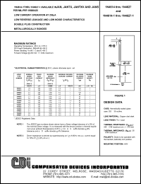 datasheet for 1N4614 by 