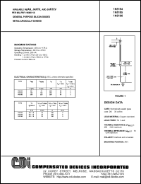 datasheet for 1N5194 by 