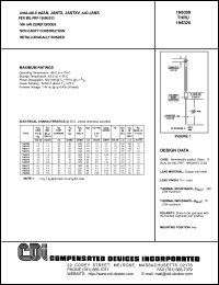 datasheet for 1N6314 by 