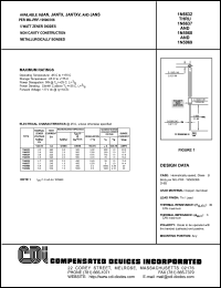 datasheet for 1N5968 by 