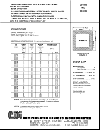 datasheet for CD4115 by 