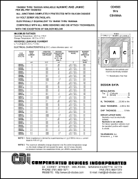 datasheet for CD4571 by 