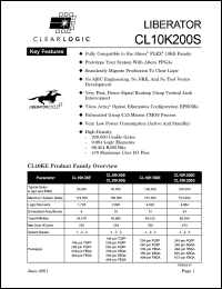 datasheet for CL10K200SQC240-1 by 