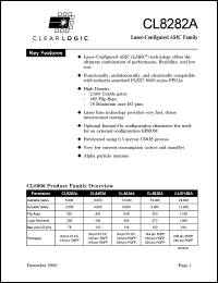 datasheet for CL8282TI100-3 by 