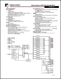 datasheet for C8051F001 by 