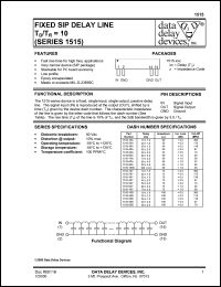 datasheet for 1515-90A by 