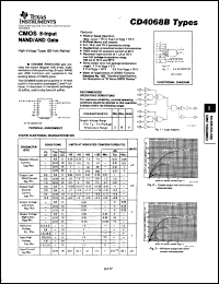 datasheet for CD4068BE by Texas Instruments