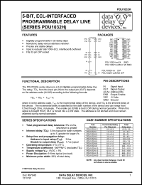 datasheet for PDU1032H-15MC4 by 