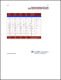 datasheet for 2SK152 by 