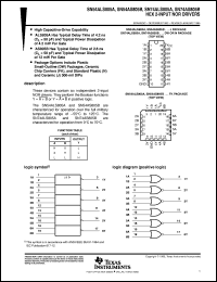 datasheet for SNJ54ALS805AFK by Texas Instruments