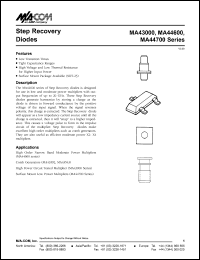 datasheet for MA44621A by M/A-COM - manufacturer of RF