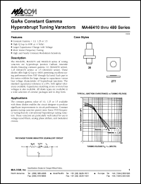datasheet for MA46450 by M/A-COM - manufacturer of RF