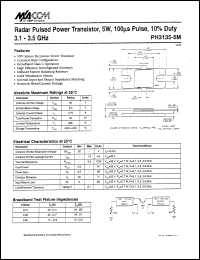 datasheet for PH3135-5M by M/A-COM - manufacturer of RF